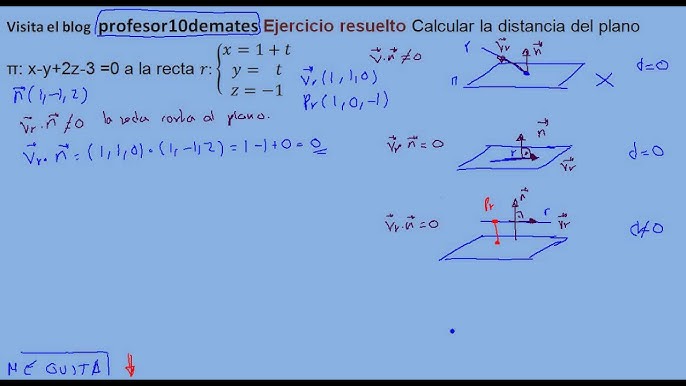 Distancia De Una Recta A Un Plano Ejercicios Resueltos Youtube