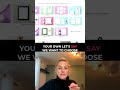 Quick demo: design and list a phone case on Zazzle