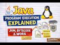 Java Program Execution Explained | JVM, Bytecode & WORA | Part 2