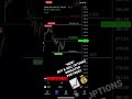 Options Trading | *NEW* Buy Calls/Puts indicator for FREE 📈💰 Let’s Win BIG Options Trading !