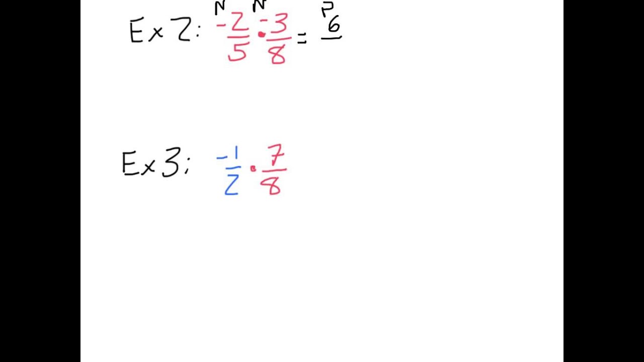 Multiply Fractions - YouTube