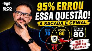 FGV - TCE SC - 95% ERRA essa questão de conjuntos - Raciocínio Lógico