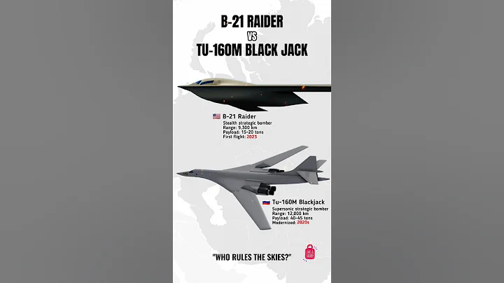 Stealth vs Speed: B-21 Raider vs Tu-160M ✈️