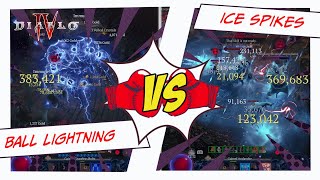Ball Lightning VS Blizzard Ice Spikes Sorceress DIABLO 4 - Best Build For Abattoir Of Zir