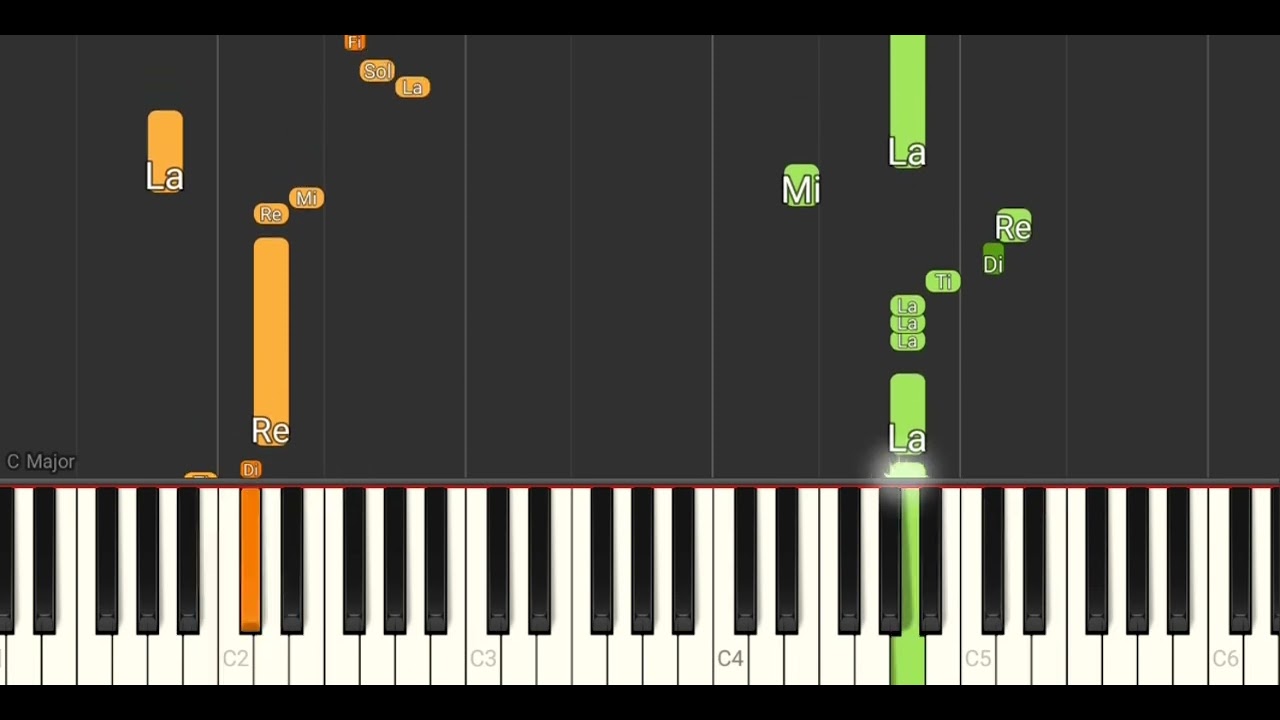 Canteiros - Raimundo Fagner - Tutorial Piano Teclado Partitura 