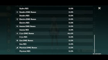 Ganyu build - 4set wanderer troupe