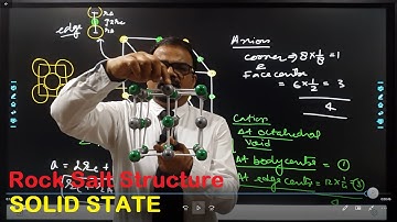 Solid State rock salt structure 1