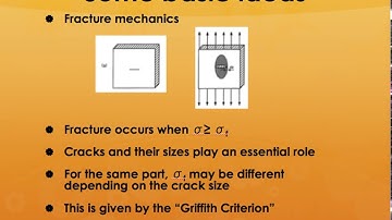 MSE 5033 Composite Materials Lecture 3a