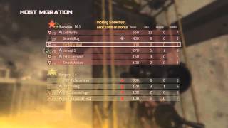 So Close But Yet So Far