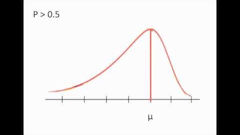 Statistics - 3 - The Binomial Distribution - 5 - Binomial Distributions Advanced