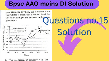 BPSC AAO mains DI solution of questions no 15 #linegraph #bpscmains