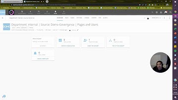 Domo Help: Seeing who has access