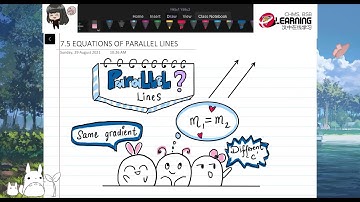 Y9 Add Maths (Lesson 3) - Chap 7.5 Equations of Parallel Lines (Coordinate Geometry)