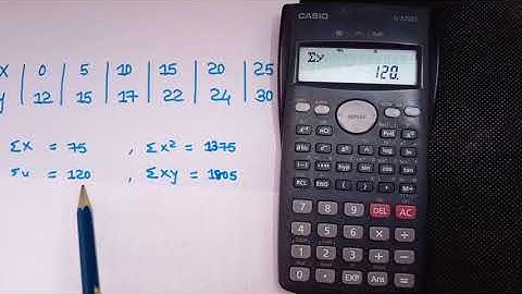 Convert linear equations to standard form calculator
