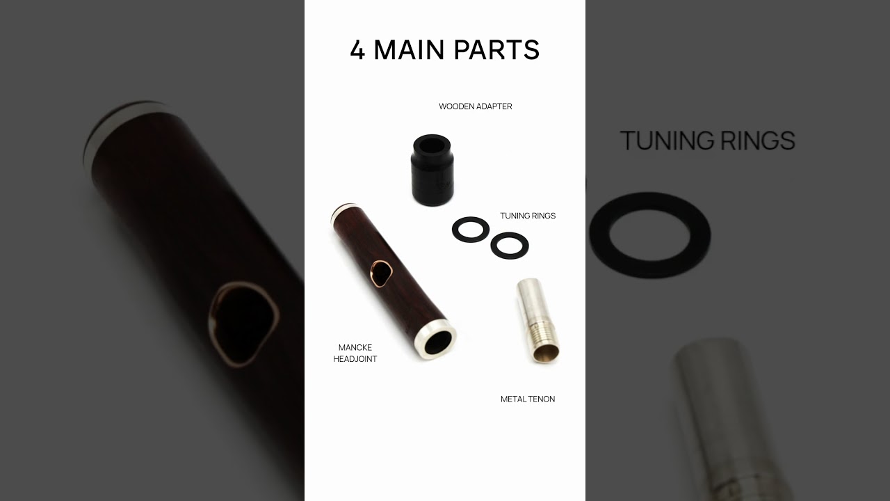 Mancke Piccolo Headjoints - YouTube