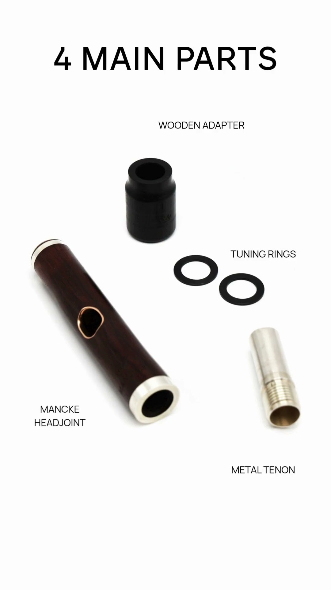 Mancke Piccolo Headjoints - YouTube