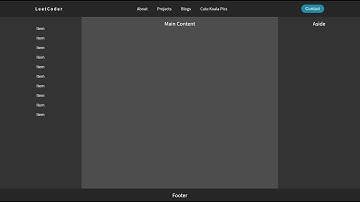 Mastering CSS Flexbox tutorial 6 - align-self