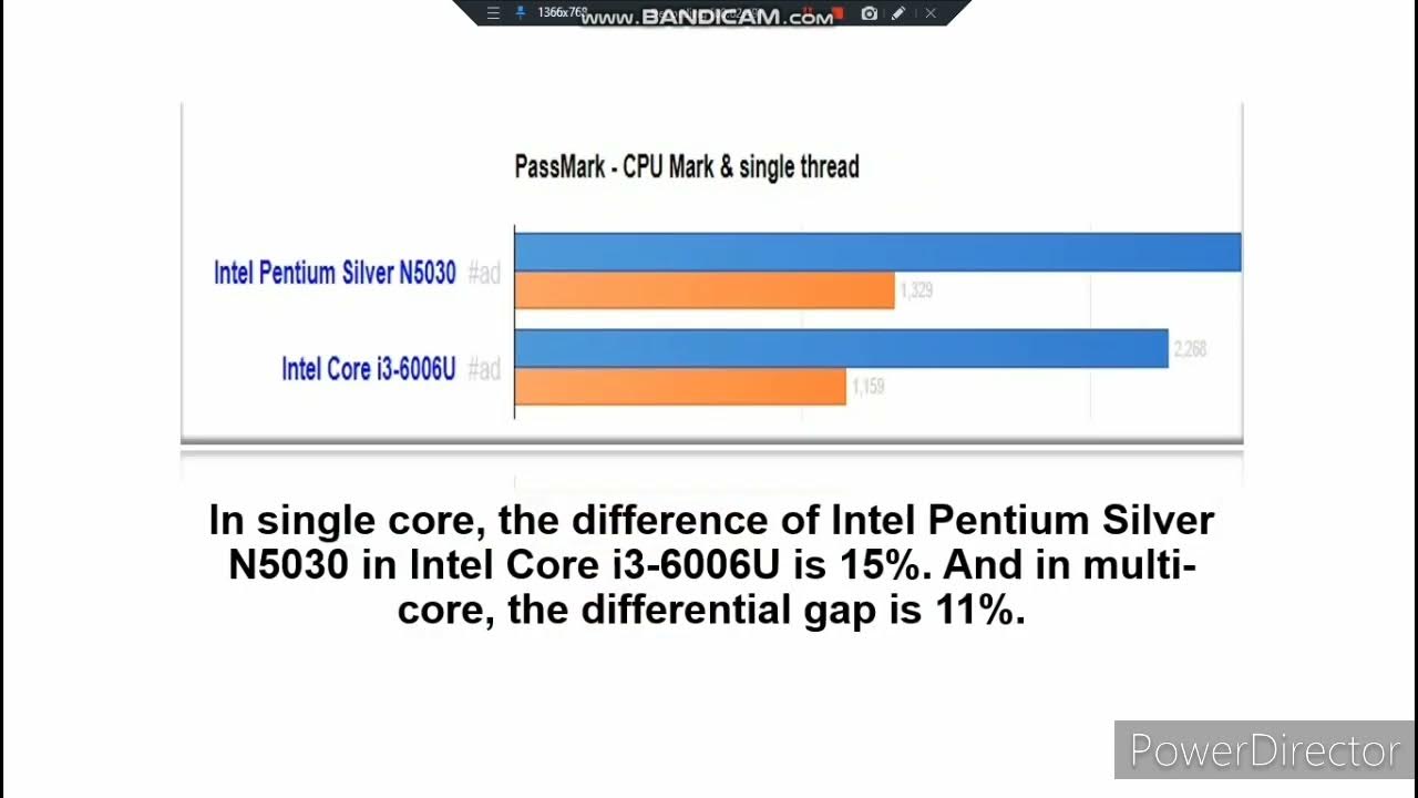 Intel core i3 6006u характеристики. Acer travelmate p259-mg. Intel core i7-6900k. Intel core i3 6006u. процессор intel xeon e-2136.