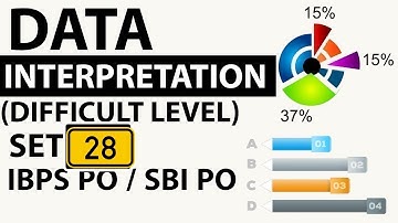 Data Interpretation Advanced Level Set 28 based on Ratio & Proportion - SBI PO/IBPS PO/CLERK 2018