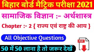 Bihar Board Class 10 Social Science :- Economics Chapter 2 All Objective Questions.....