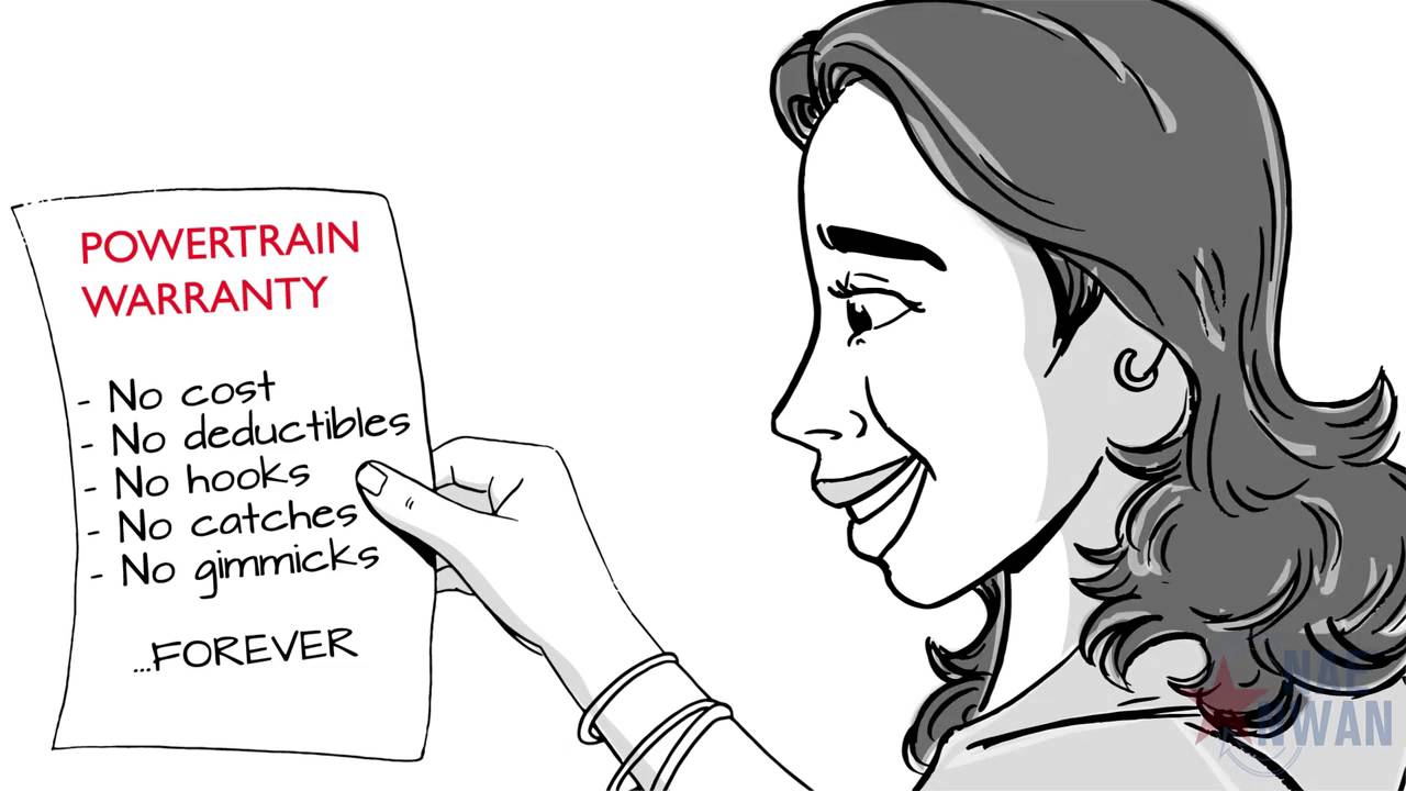 Automotive Warranty, Forever DeMontrond Hyundai serving Houston