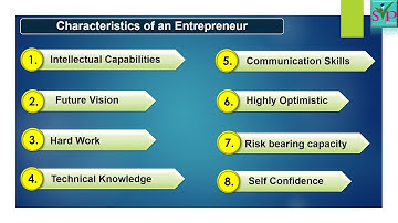 12th Commerce | Chapter 3 | Entrepreneurship Development | Characteristics Of An Entrepreneur