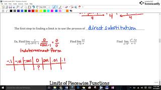 11.1 Finding a Limit Numerically
