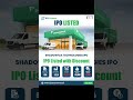 Shadowfax IPO Listed at Discount | IPO Update #ipo #ipolisting #ipogmp