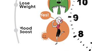 Canongate Books and Dan Pink - When: Exercise - A Cognitive Whiteboard Animation