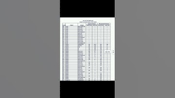 UGC NET 2023 CUTOFF ।। ENGLISH #ugcnetdatesheet @Highermath2.O