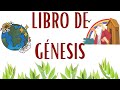 15 PREGUNTAS DEL LIBRO DE GÉNESIS #2 ¿Y TU, LO SABIAS? #isaias419 #testbiblico #estudiobiblico