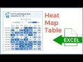 How to create a Heat Map Table in Excel
