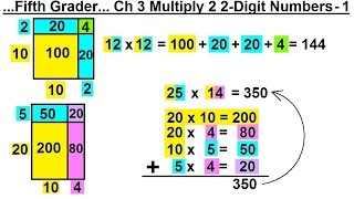 Math: What Every 5th Grader Should Know (17 of 25) Ch 3:  Multiplication of 2 2-Digit Numbers: 1