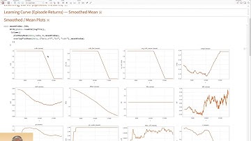 Live Science: How good is plasticity gating? - Adaptive predictive coding