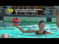 ZV De Zaan Water Polo Team in Barcelona 2014