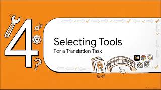 Ch 01: Translation Technologies and Human Decisions | Video (2026)