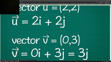 C++ Programming - Pie Charts