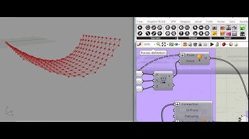 Kangaroo physics engine for Grasshopper
