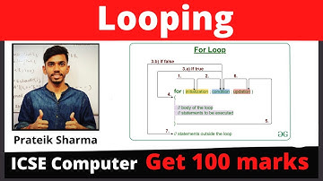 Questions on Looping Crash Course Class X ICSE 100 MARKS in 28 days Prateik Sharma by Java computer