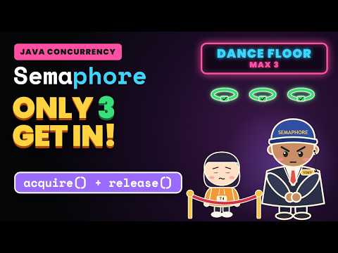 Java Semaphore Explained: The Nightclub Bouncer Analogy