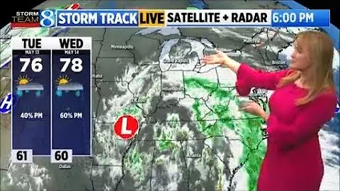 Storm Team 8 forecast, 6 p.m., 051225