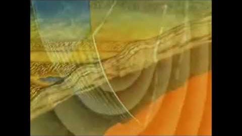 Seismic body waves S and P