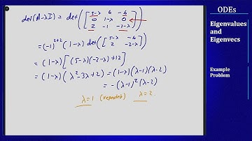 Differential Equations - Eigenvalues and Eigenvectors - Repeated Example 1