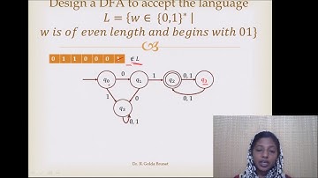 Deterministic Finite state machine - Examples