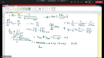 Forced vibration - single DOF systems 