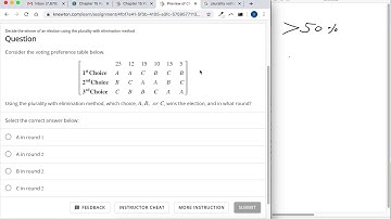 Decide the winner of an election using the plurality with elimination method 2