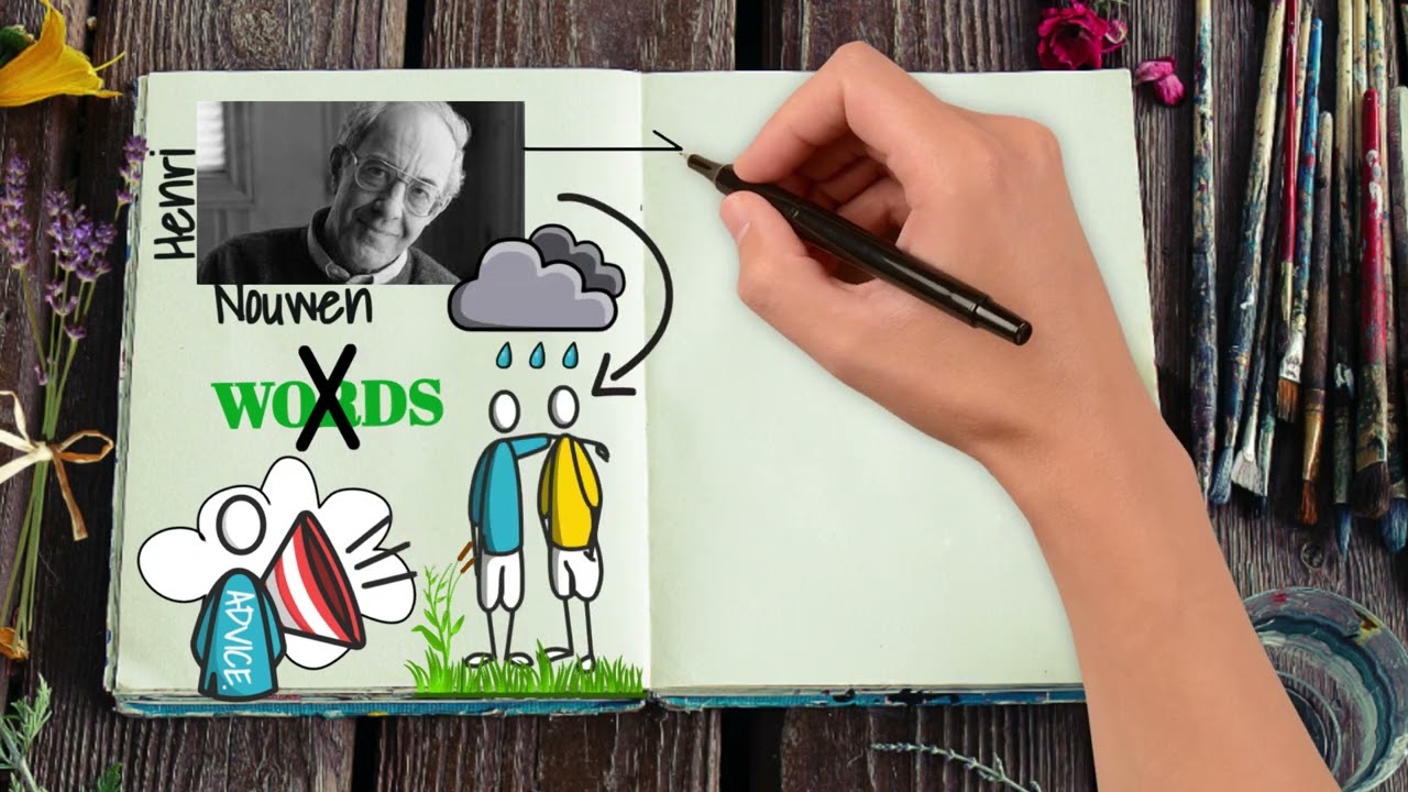 The inner voice of love