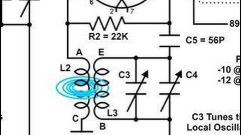 The Oscillator Mixer