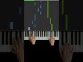 Alan Walker - Faded | Piano tutorial