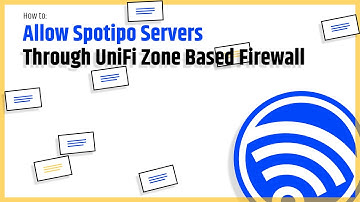 Spotipo Zone based firewall guide